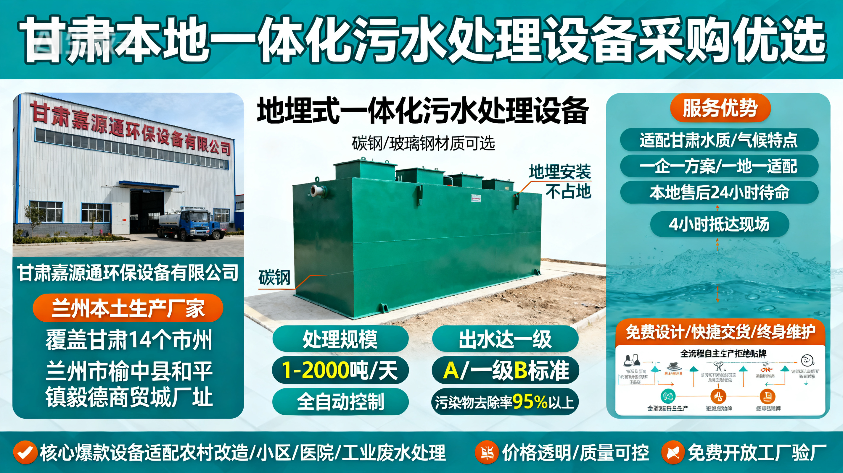 甘肃采购江边乡一体化江边乡污水处理设备_优先选本地生产厂家_直...式解决甘肃污水处理需求_选本地实体厂家_靠谱有保障.jpeg